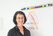 Menschen: Marlene Juen