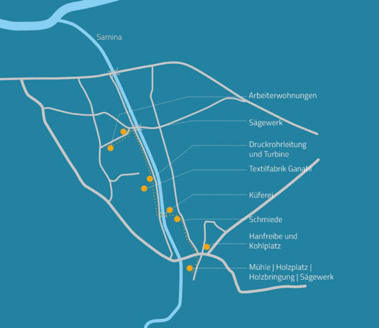Vom Bauernhof zum modernen Industriestandort